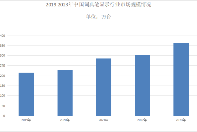 奶茶什么牌子好_奶茶十大品牌排行榜